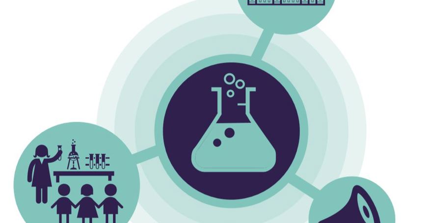 Schematic image showing engagement with public and policymakers